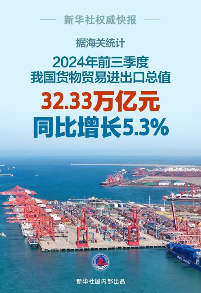 国内国际贸易